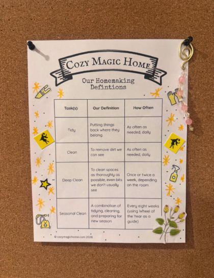 Page pinned on corkboard. List entitled 'Our Homemaking Definitions', and is decorated is predominately black, white, and yellow in color.